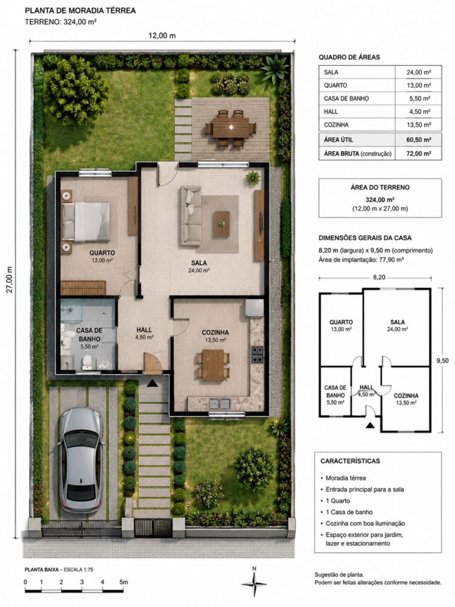 Property