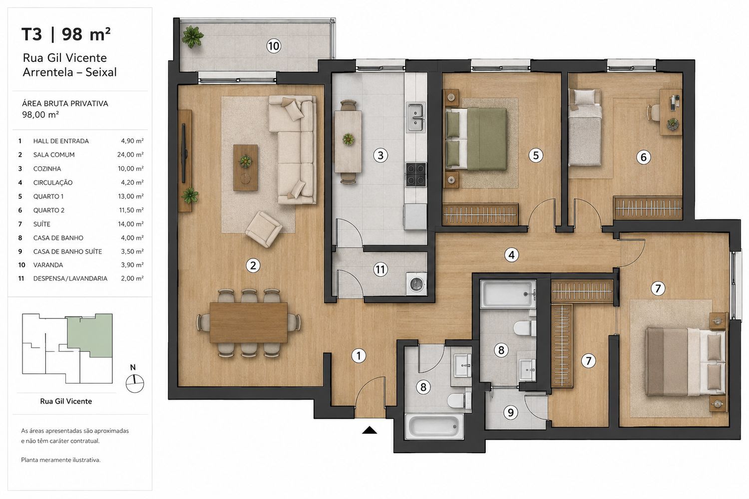Property