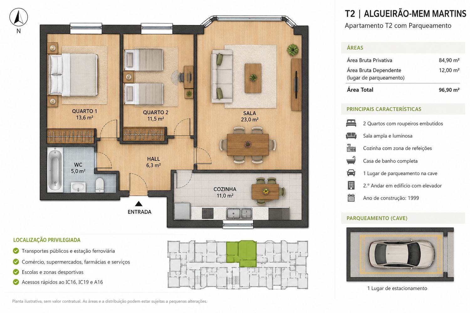 Property